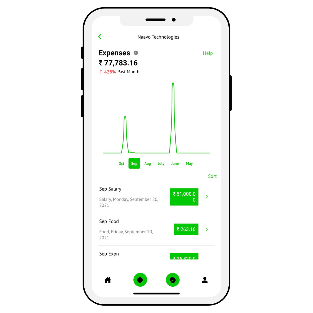 Naavo - Expense Management